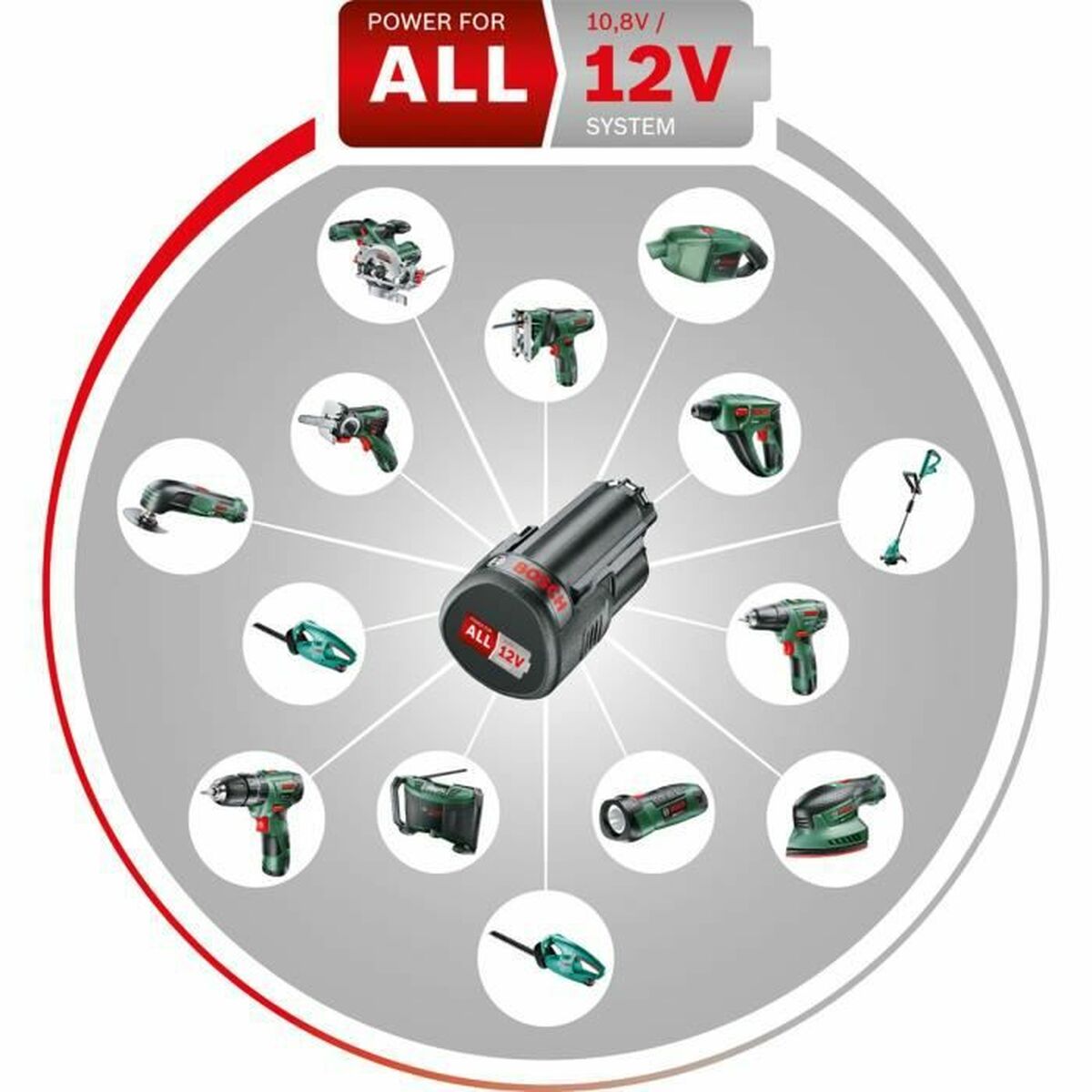 Aspirateur à main BOSCH Easyvac - 3