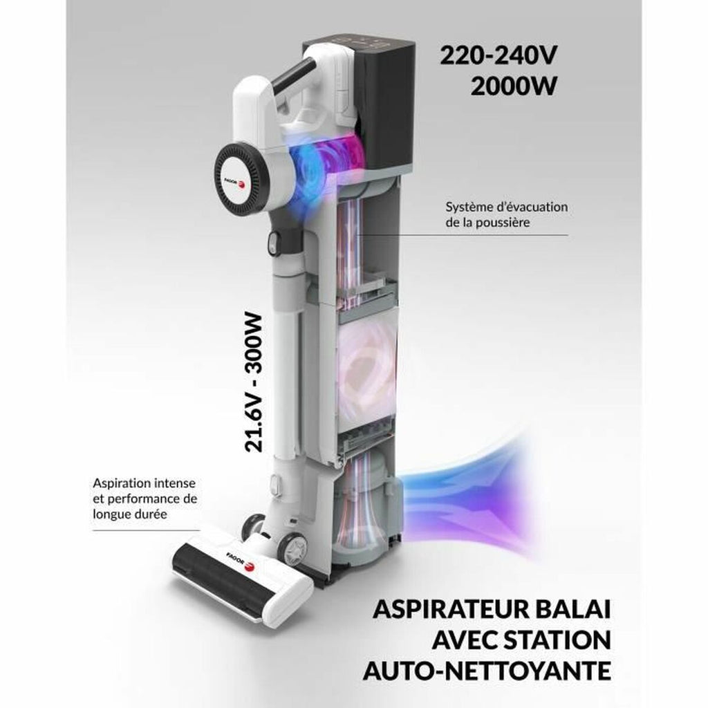 Aspirateur sans fil Fagor FG6415 Blanc 1800 W - 2