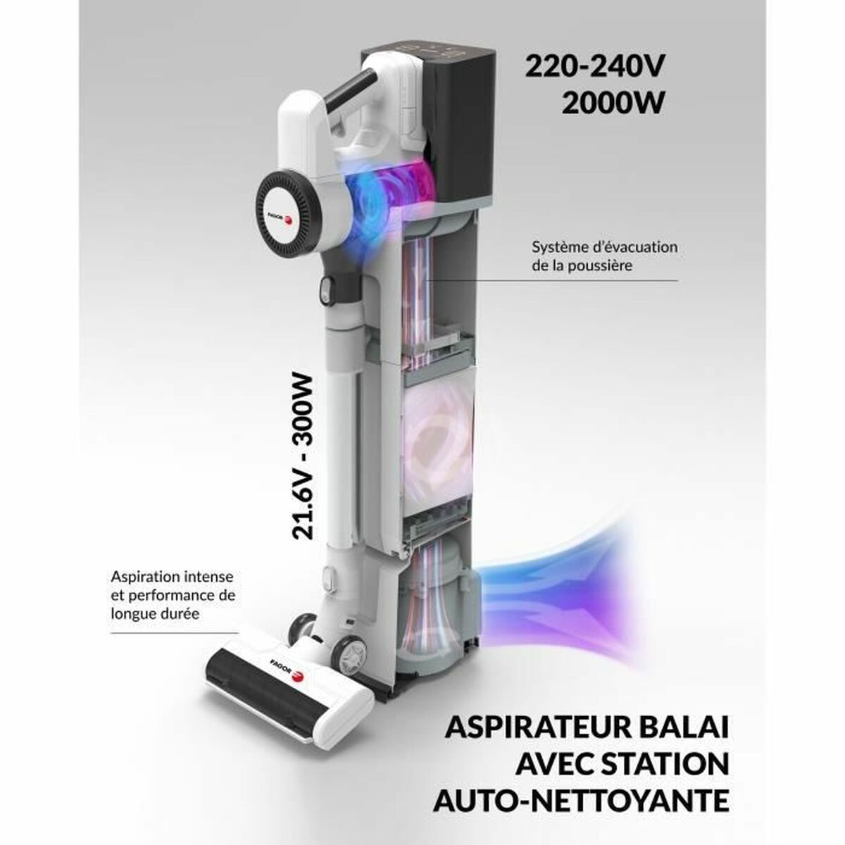 Aspirateur sans fil Fagor FG6415 Blanc 1800 W - 2