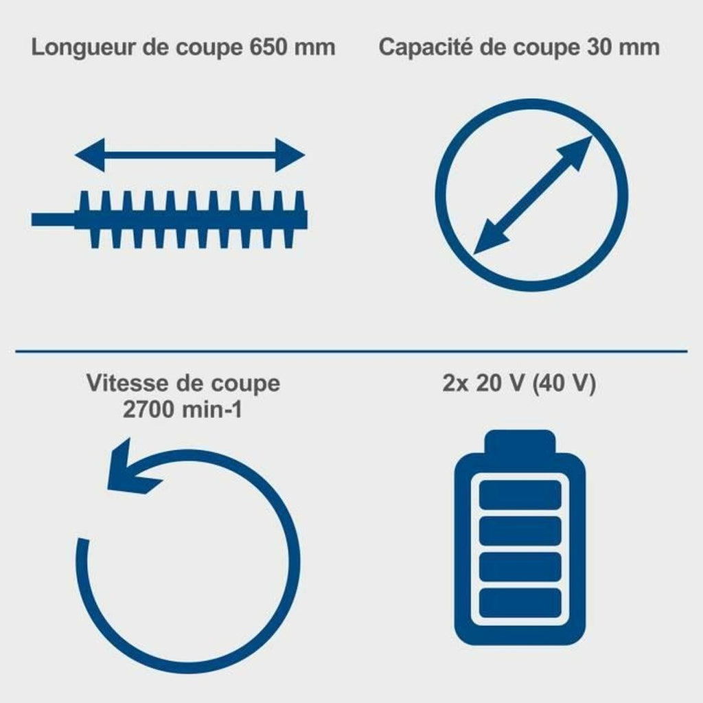 Taille-haie Scheppach BC-HT720-X - 3