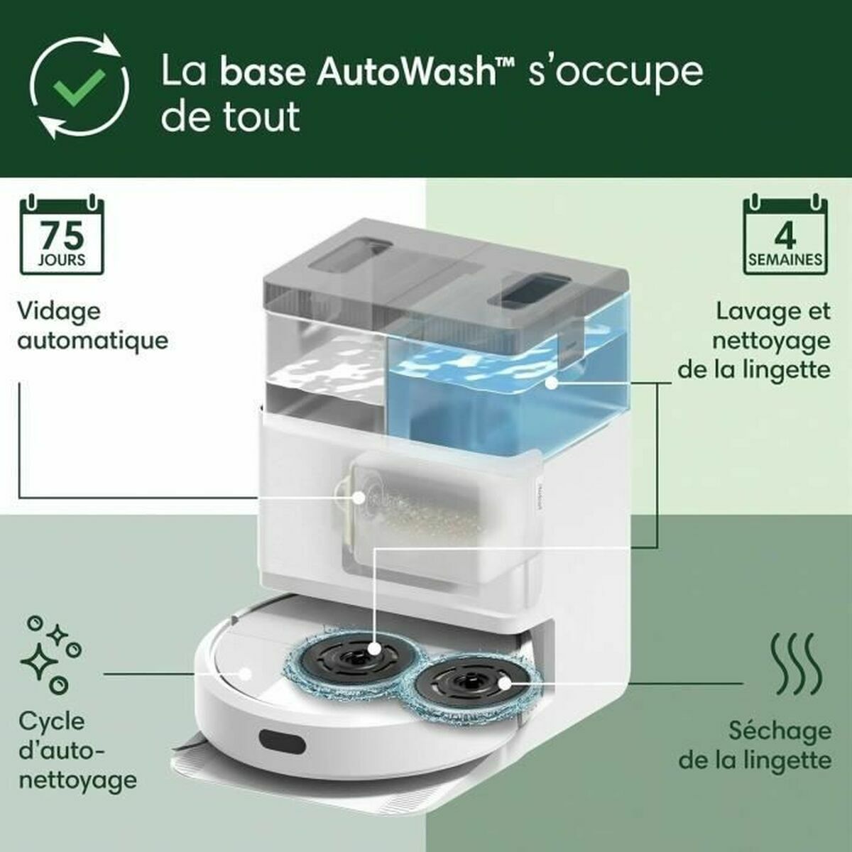Aspirateur robot iRobot - 2
