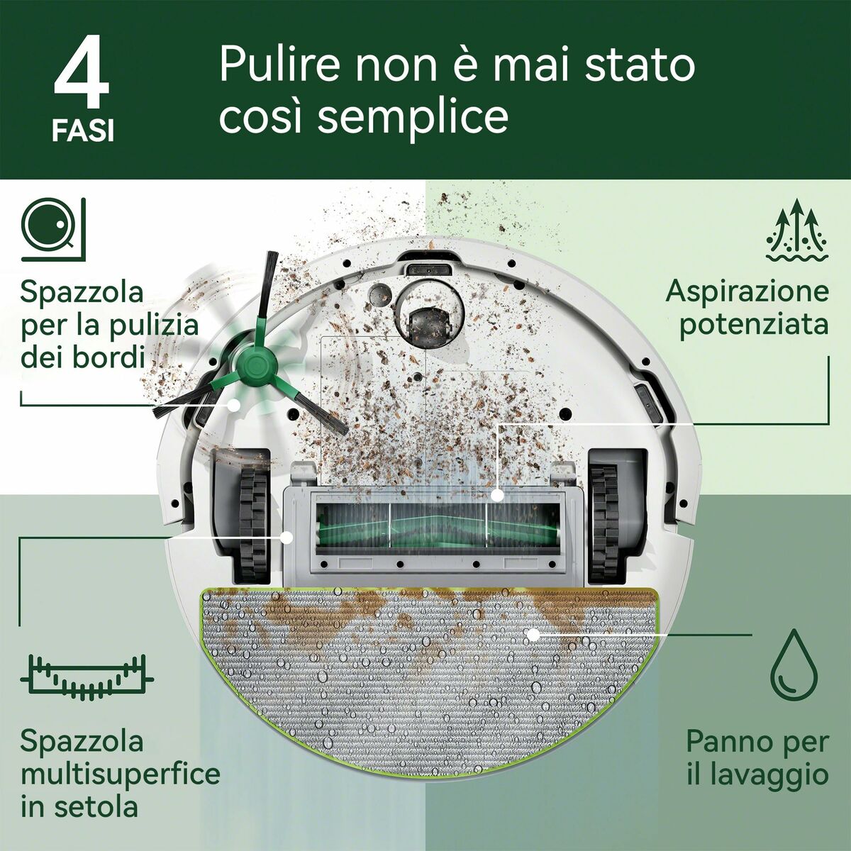 Aspirateur robot iRobot - 8
