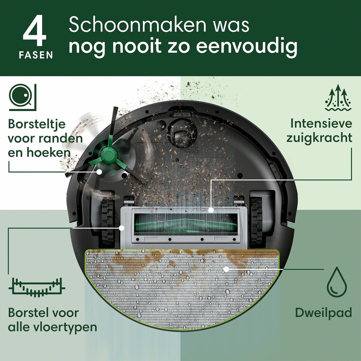 Aspirateur robot iRobot - 8
